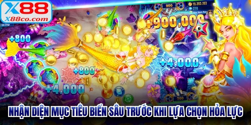 Nhận diện mục tiêu biển sâu trước khi lựa chọn hỏa lực