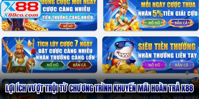 Lợi ích vượt trội từ chương trình khuyến mãi hoàn trả X88