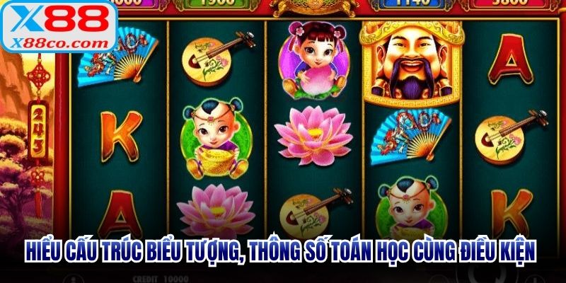 Hiểu cấu trúc biểu tượng, thông số toán học cùng điều kiện nhận thưởng